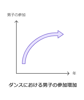 napkin selection 2024 12 20T132439.478