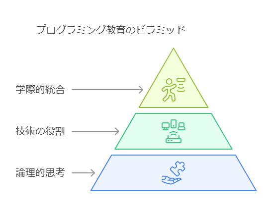 napkin selection 2024 12 20T135515.581