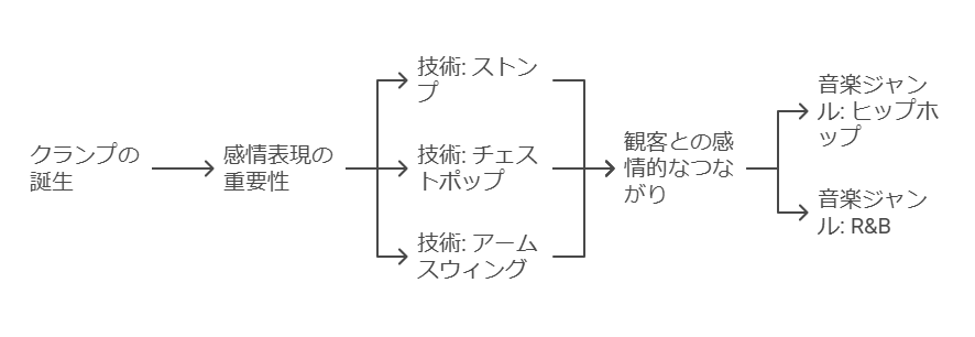 napkin selection 2024 12 21T121133.304