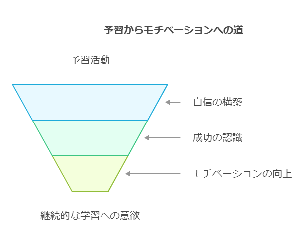 napkin selection 2024 12 30T150334.044