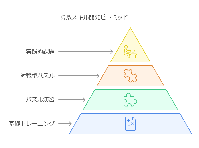 napkin selection 2024 12 30T152602.548