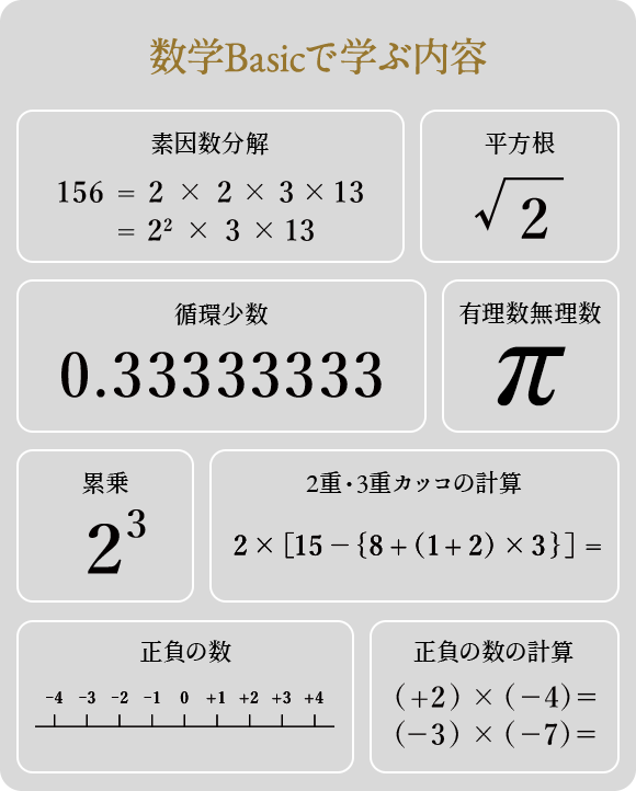 RISU算数×Amazonギフト5,000円分|頑張る子と支える家族に、最高の学習環境を。 34 diff img01