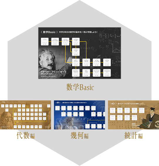 RISU算数×Amazonギフト5,000円分|頑張る子と支える家族に、最高の学習環境を。 35 diff img02