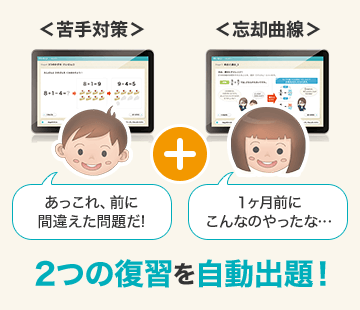 RISU算数×Amazonギフト5,000円分|頑張る子と支える家族に、最高の学習環境を。 12 q1 img02