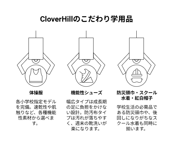 【府中市立小学校】入学準備の体操服・学用品はどこで買う CloverHillが3連休（2 21 23）に特別営業 visual selection 1