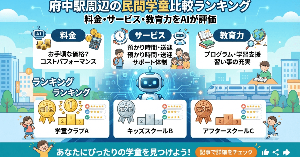 【公式】教育複合施設CloverHill府中 | 総合教育型民間学童保育・認可外保育・多彩な習い事 | 府中駅周辺の民間学童比較ランキング｜料金・サービス・教育力をAIが評価